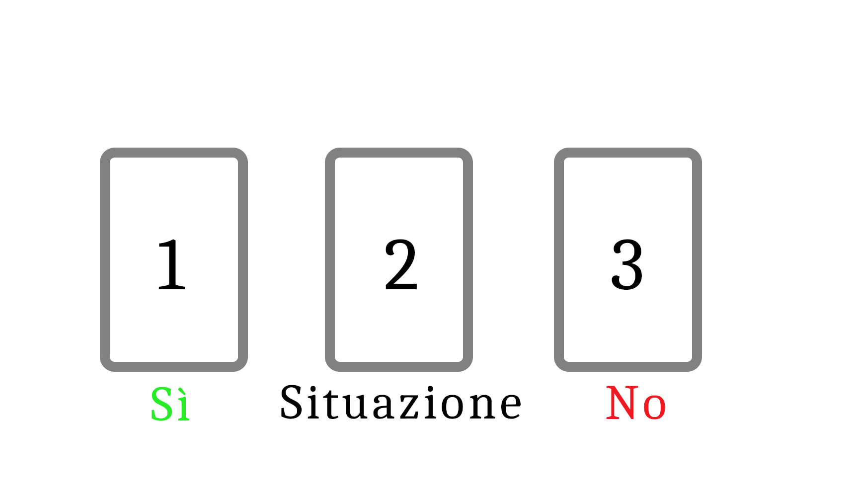 Consulto a 3 carte